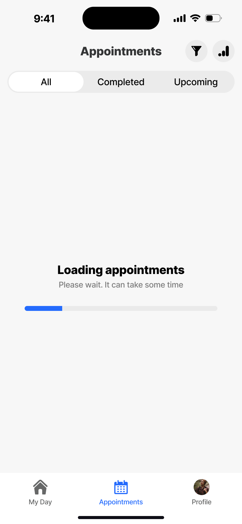 Appointments - today list