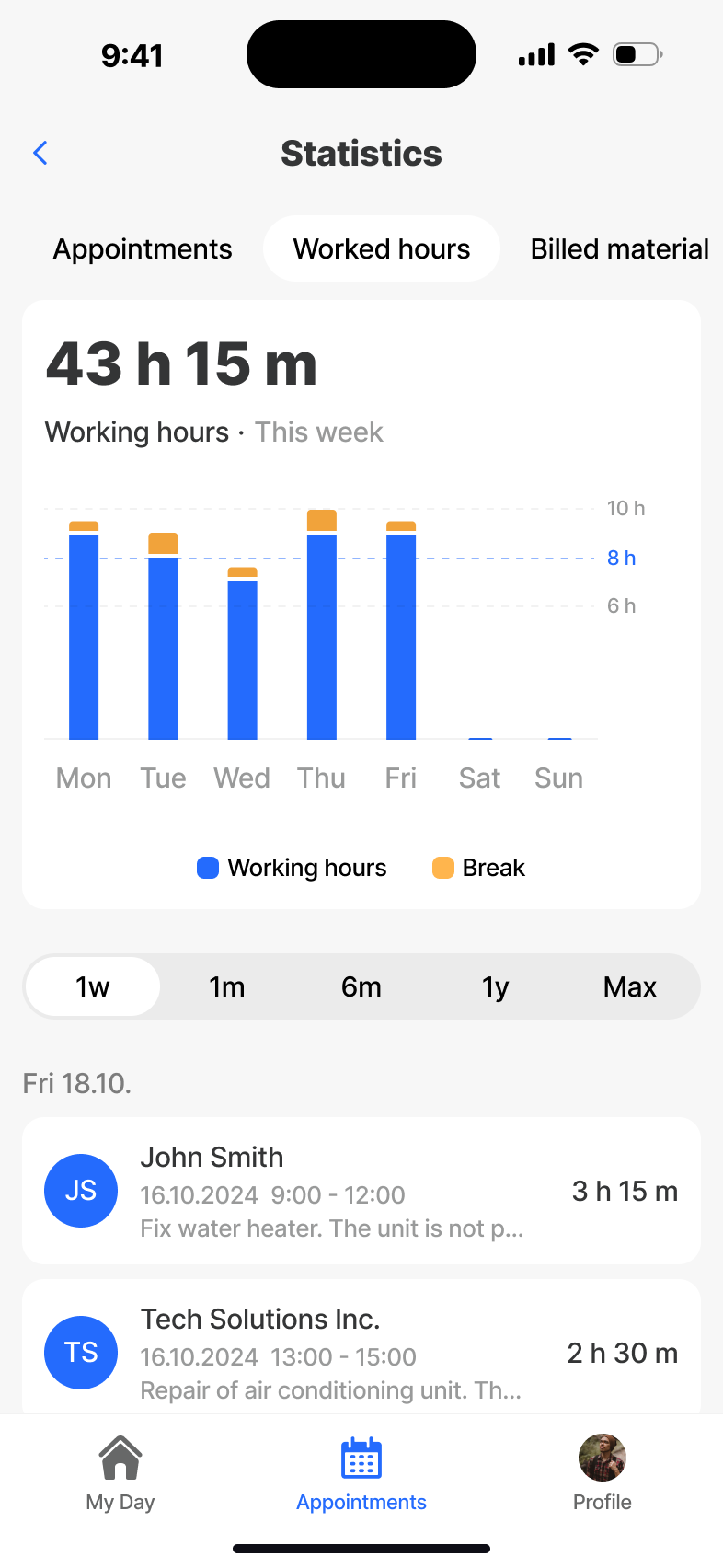 Statistics - billed time